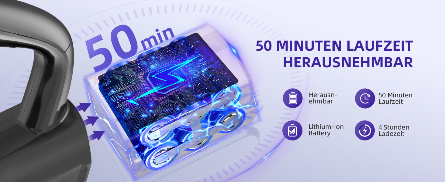 Бездротовий пилосос Authmic 40000Pa з HEPA-фільтрами, 50 хвилин роботи, 450W, для твердих поверхонь та килимів