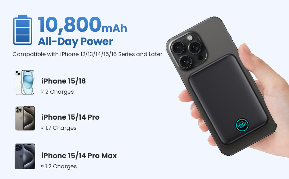 Powerbank MagSafe 10800mAh з LED дисплеєм: швидка зарядка 25W PD, USB-C, для iPhone 16/15/14/13/12, чорний