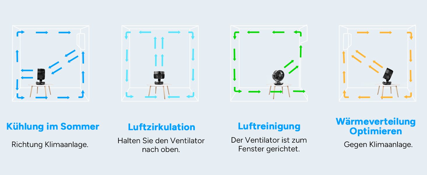 Вентилятор настільний DR.PREPARE, 25 дБ, тихий, ефективне охолодження, 3 швидкості, таймер 2-12 годин, осциляція 90°, 8 дюймів