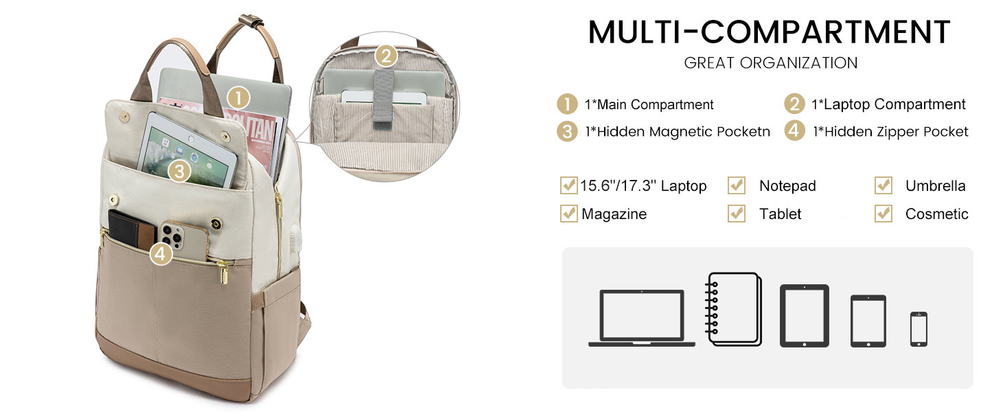 LOVEVOOK Рюкзак для жінок, 15.6 дюймів, рюкзак для школи, підліток, дівчина з відділенням для ноутбука, водонепроникний, міський, туристичний, щоденний, елегантний рюкзак для подорожей, школи, роботи (15.6 дюймів, Бежево-оливковий)
