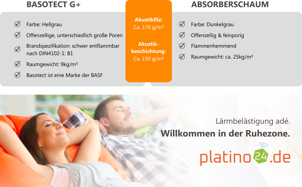 Акустичні панелі platino24 Edition LOFT 3D, набір 8 елементів Ø 300мм для звукоізоляції стін та стелі, звукопоглинаючі плити Basotect (30-70мм) у кольорах Platinum, Anthracite, Denim