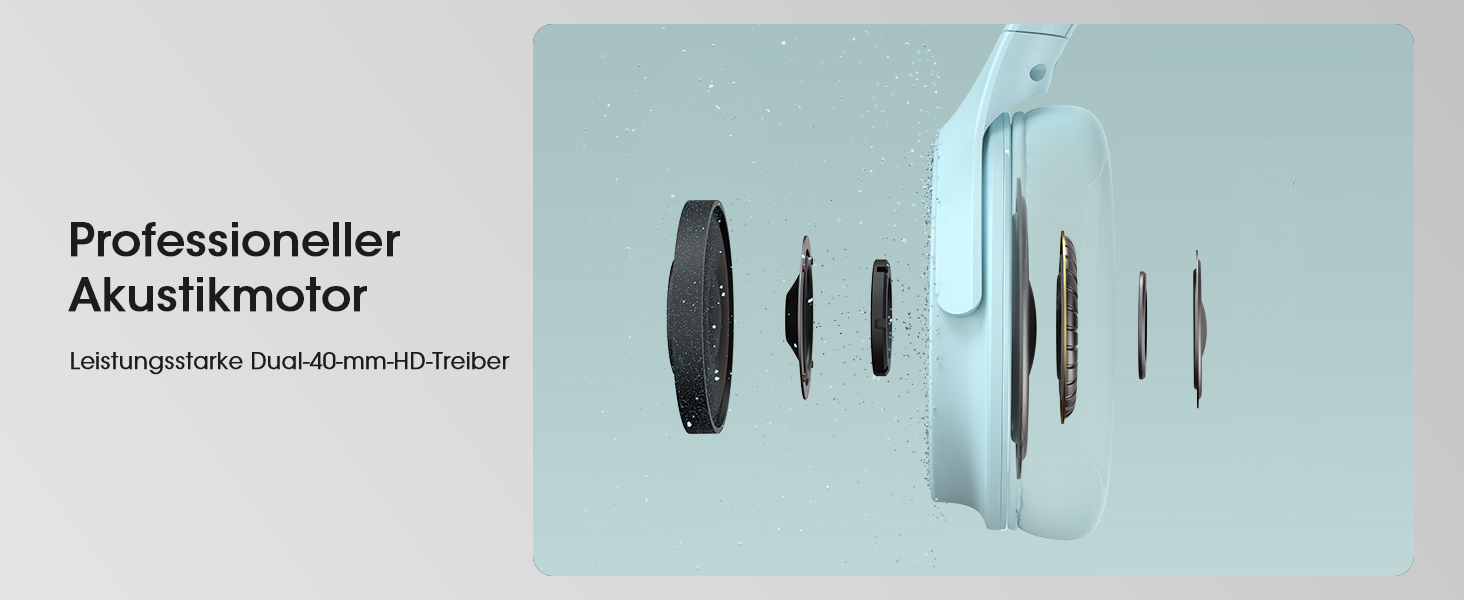 Бездротові навушники DOQAUS Bluetooth з тривалим часом роботи (70 годин), Over-Ear, Bluetooth 5.4, з кабелем, 3 режими EQ, HiFi стерео для подорожей/телефону/ПК (блакитні)