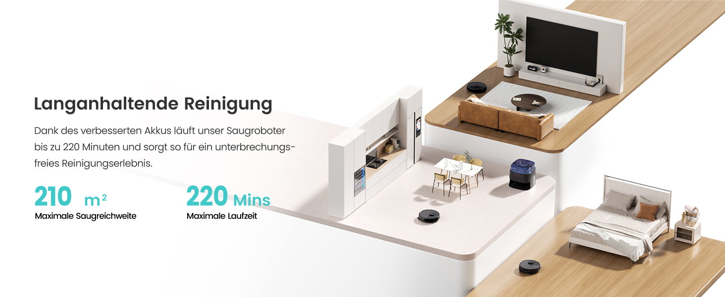 Робот-пилосос LEFANT M210P: потужність 2200Pa, Wi-Fi, Bluetooth, керування через додаток, 6 режимів, автоматична зарядка, для твердих підлог та шерсті тварин