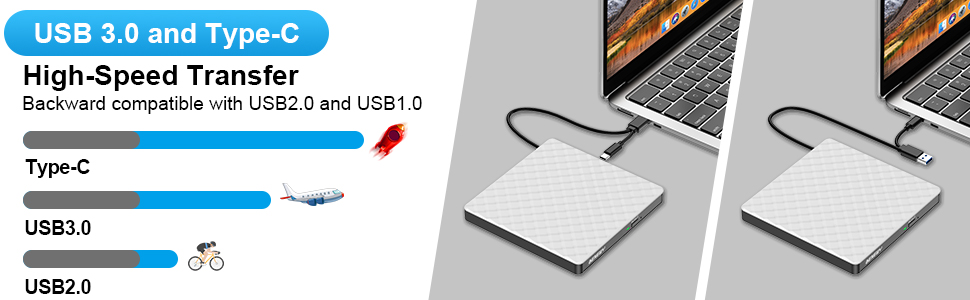 Зовнішній DVD-привід USB 3.0 та USB-C, CD/DVD Brenner для ноутбука та ПК (Windows, macOS, Linux), білий