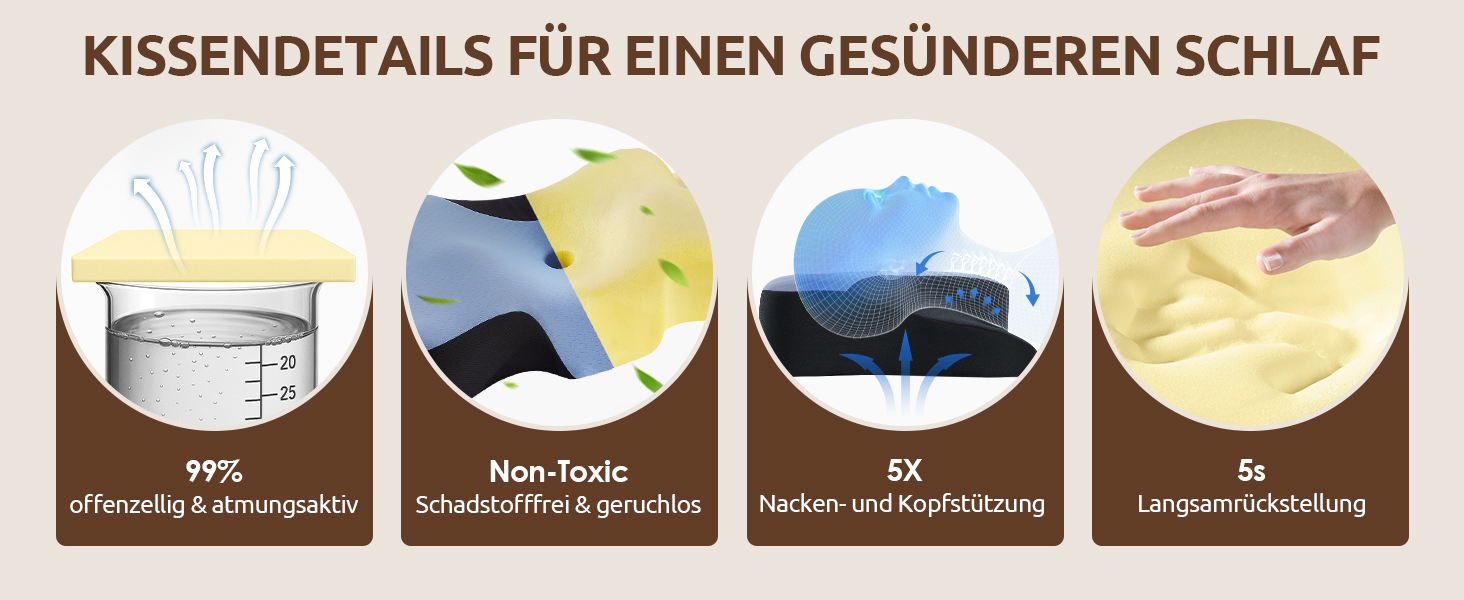 Подушка для шиї DONAMA, подушка для сну з піною з пам'яті, для тих, хто спить на боці, спині та животі, блакитний+чорний, 66×37×13 см