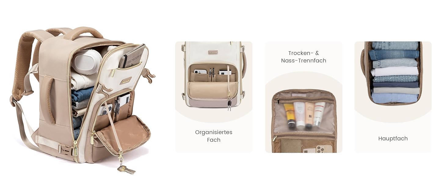 Рюкзак ручної поклажі LOVEVOOK 40x30x20, 24L для жінок, підходить для Ryanair, Eurowings, Wizz Air, Khaki Beige