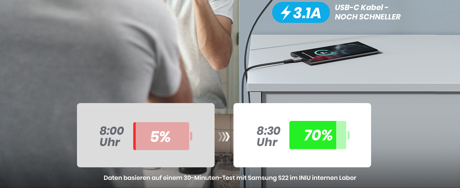 Кабель USB-C на USB-C, 3.1A, 2м, нейлон, чорний - для iPhone, Samsung, Google Pixel