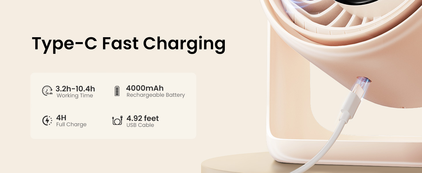 Настільний вентилятор Gaiatop з керуванням Touch, акумулятор 4000 mAh, 5 швидкостей, тихий міні-вентилятор з LED-дисплеєм, нахил 90°, зарядка через USB-C, для офісу, спальні, дому (Рожевий)