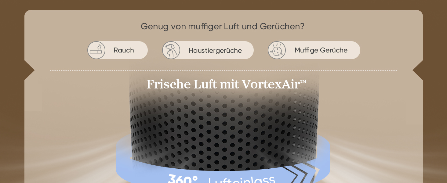 Повітряний фільтр Levoit для алергіків з ароматерапією, HEPA фільтр проти цвілі, пилу та шерсті тварин, білий (чорний), 1 шт.