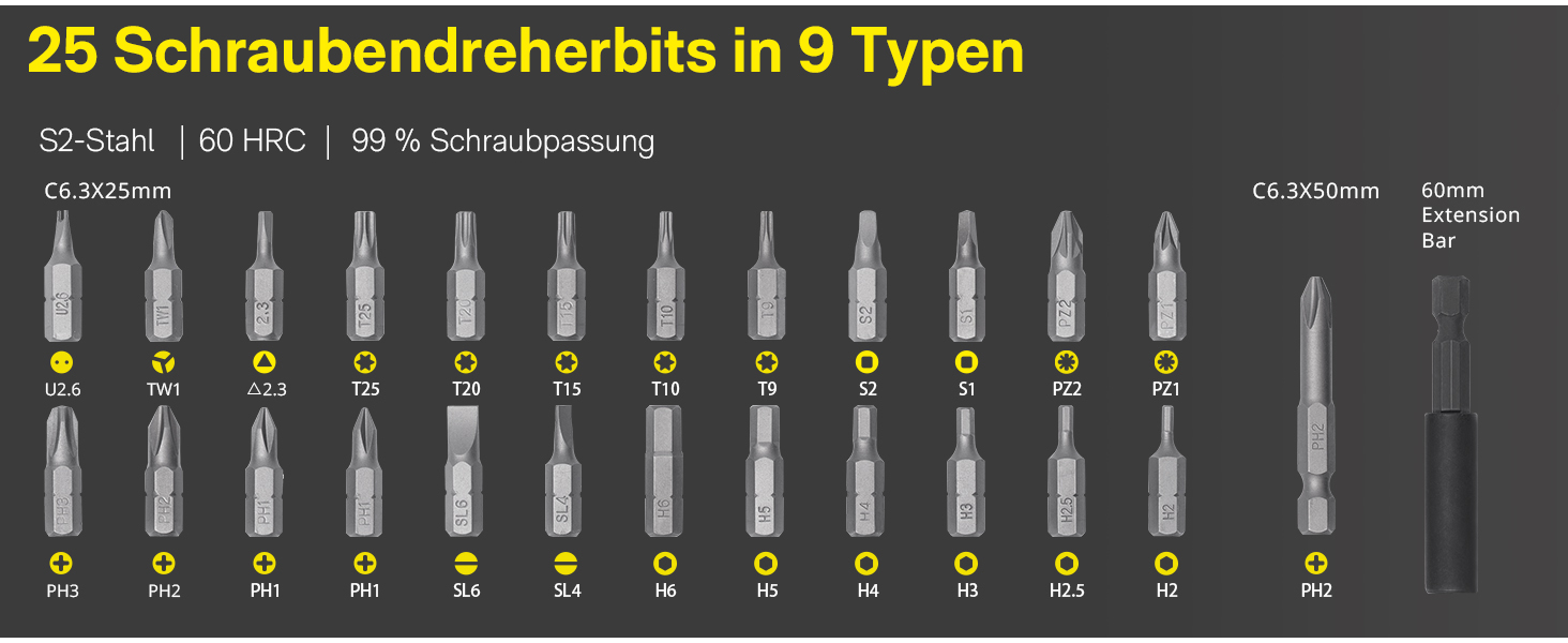 Акумуляторний шуруповерт HOTO з магнітом та 25 бітами, LED-підсвічуванням, 3 рівнями крутного моменту (1.5/3/4 Н.м), акумулятор 1500 мАг, зарядка USB-C, для ремонту меблів та електроприладів