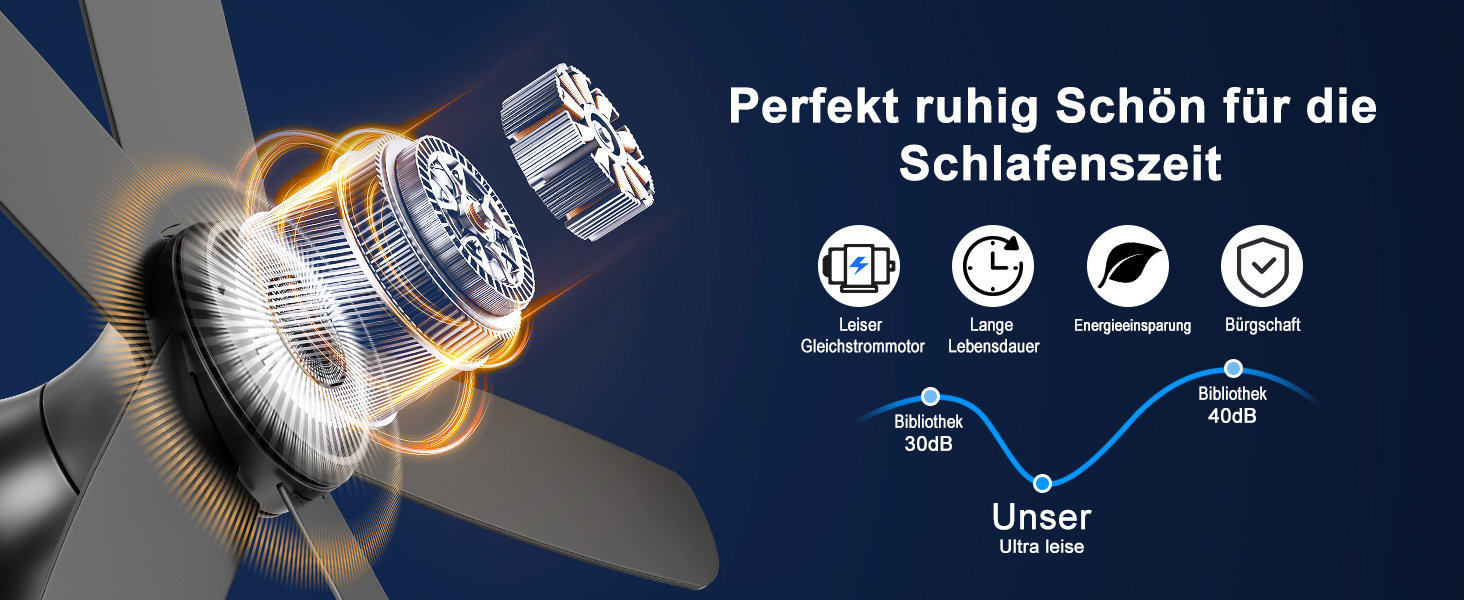 Стеляний вентилятор Ohniyou з підсвіткою та пультом дистанційного керування, 117 см, керування через додаток, регулювання яскравості, тихий DC-двигун, для спальні, тераси, кухні, чорний