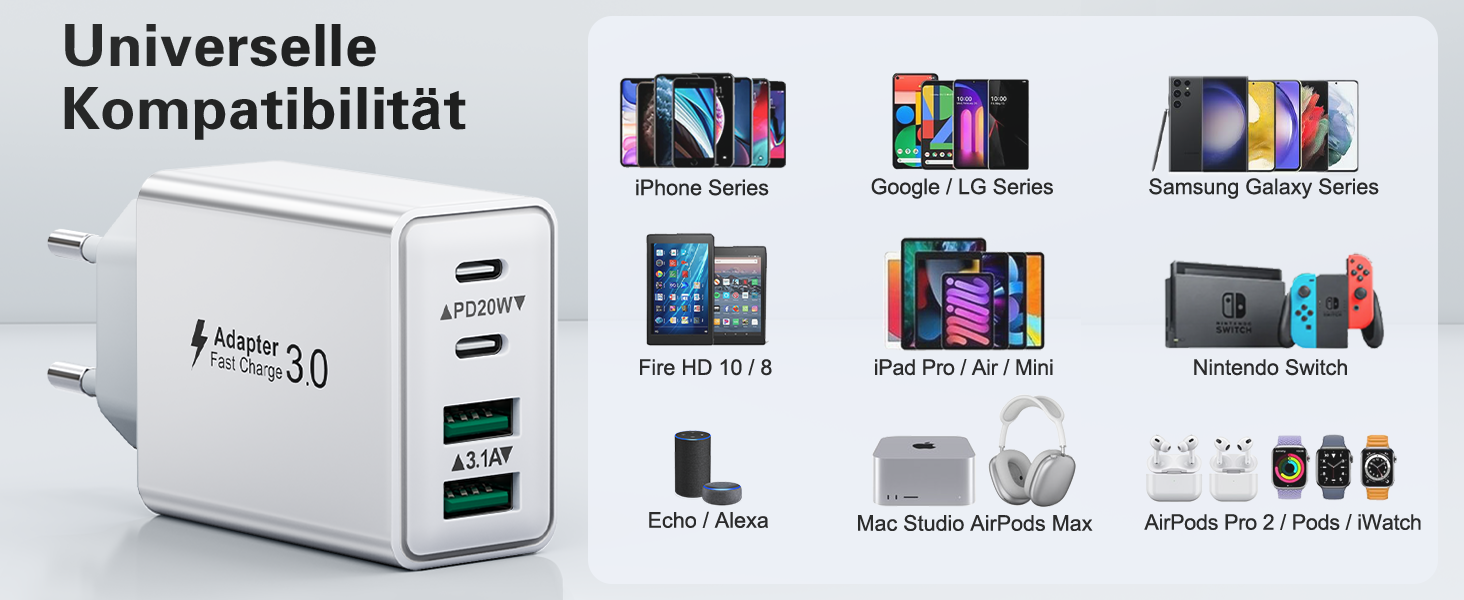 Мережевий адаптер USB C 40W з 4 портами, швидка зарядка, білий. Підходить для iPhone, iPad, Samsung та інших телефонів.