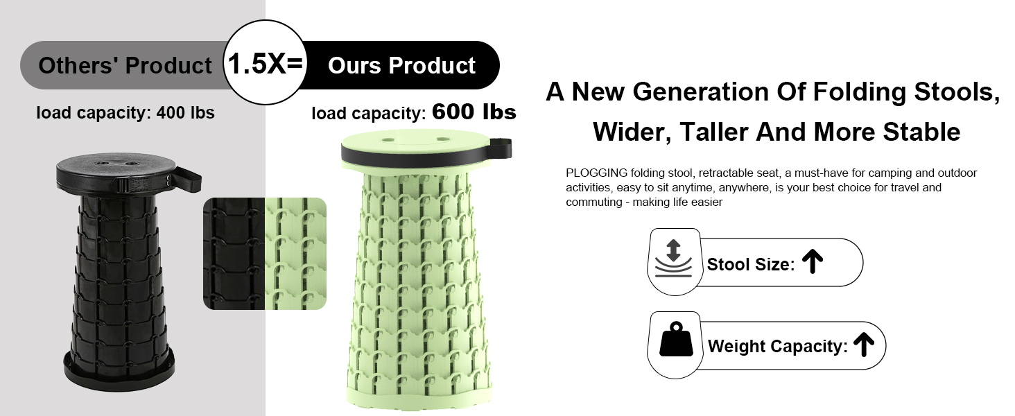 Складний туристичний стільчик-трансформер з карабіном, 280 кг, 26x26x46 см