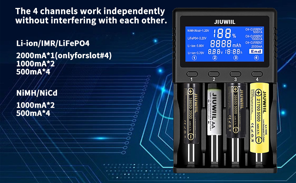 Зарядний пристрій JIUWIIL для акумуляторів 18650, 26650, Li-ion, LiFePO4 з LCD-дисплеєм - 4 слоти, швидка зарядка