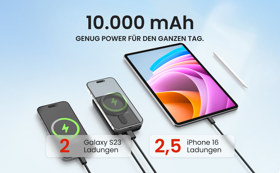 Портативний зарядний пристрій Powerbank Mini [9000mAh] білий - Швидка зарядка, PD20 W Type-C, LED-індикатор, USB та Type-C виходи