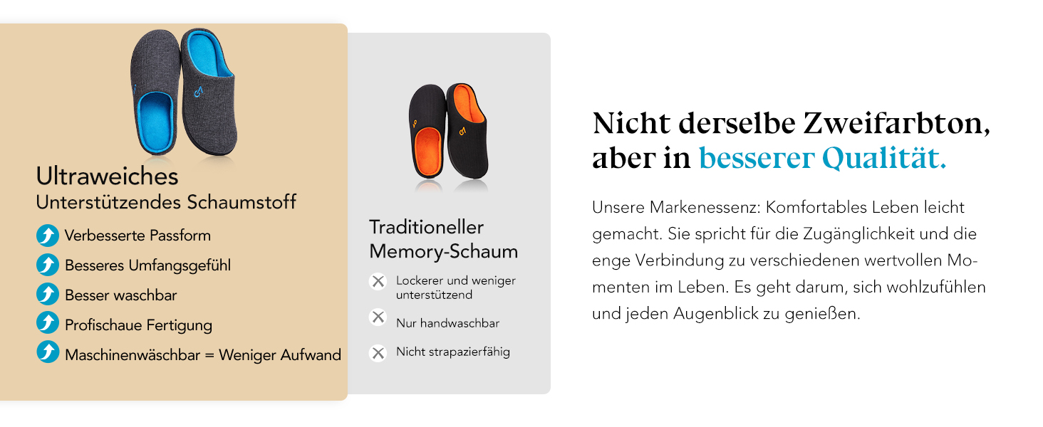 Чоловічі халапи VeraCosy з двокольоровою підошвою, Memory Foam, 42/43 EU, сірий/блакитний