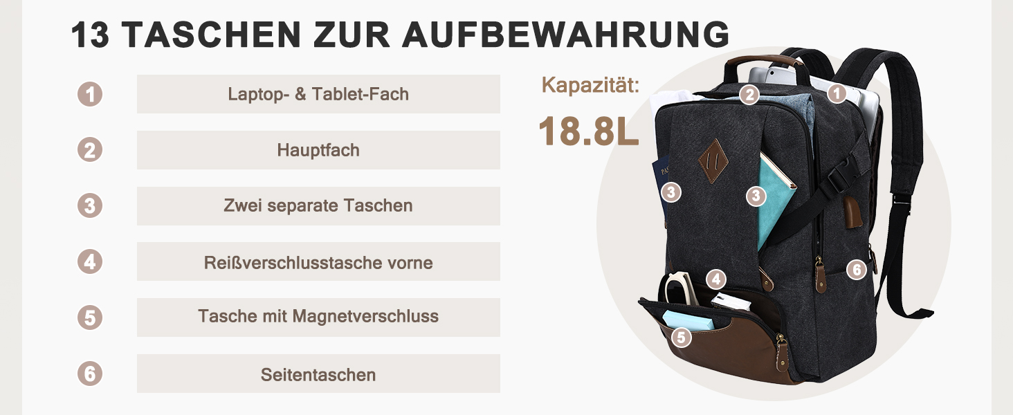 Чоловічий рюкзак для ноутбука 15.6