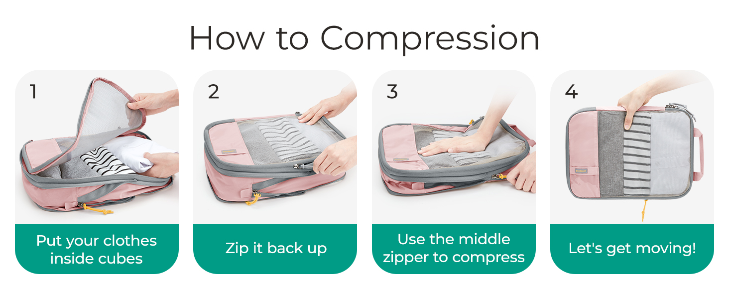 Набір органайзерів для одягу BAGSMART 6 шт. з мішком для білизни - набір кубиків для подорожей, рюкзака, валізи