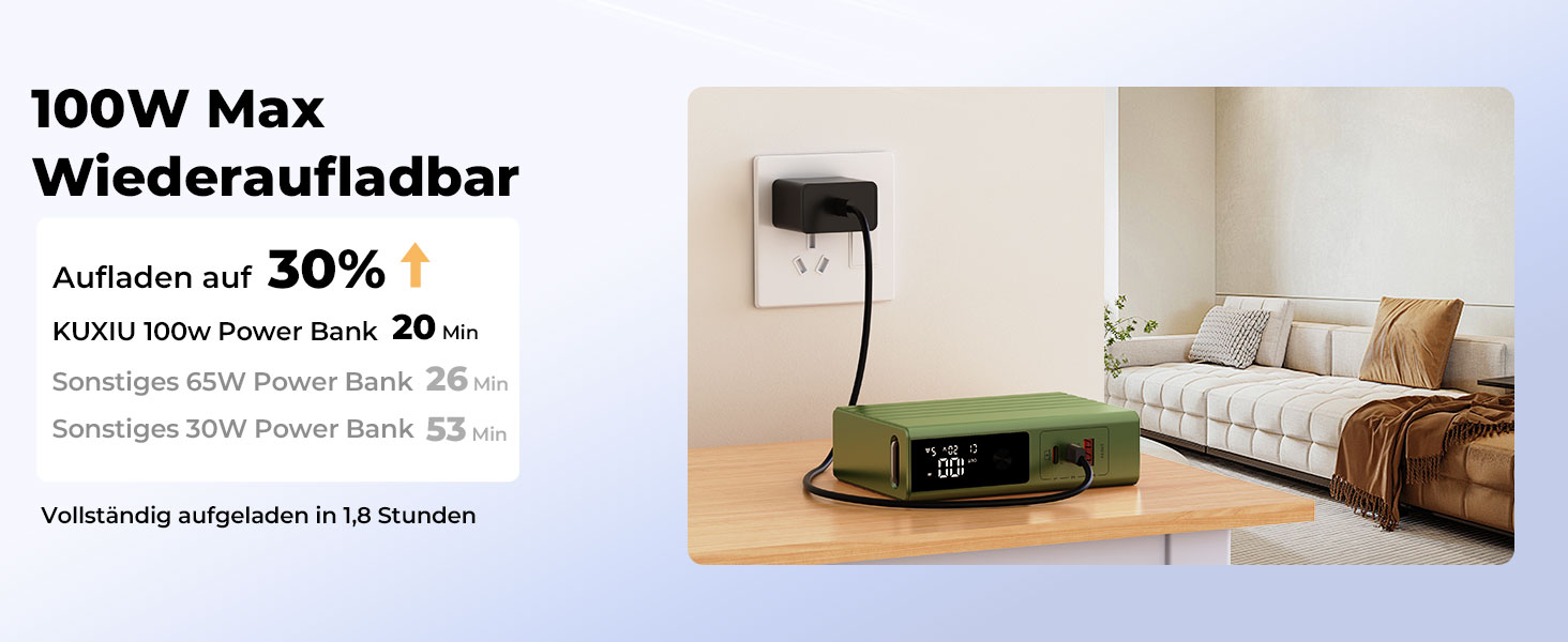 Power Bank KU XIU 25000mAh 100W з 3-портом, LCD-дисплеєм, PD 3.0 для MacBook, iPhone, Galaxy, iPad (Зелений)