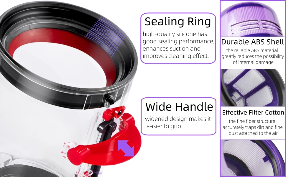 Замінник контейнера для пилу та HEPA фільтр для пилососів Dyson V11, V15, SV14, SV17, SV22, SV28 (970013-02/970013-03)