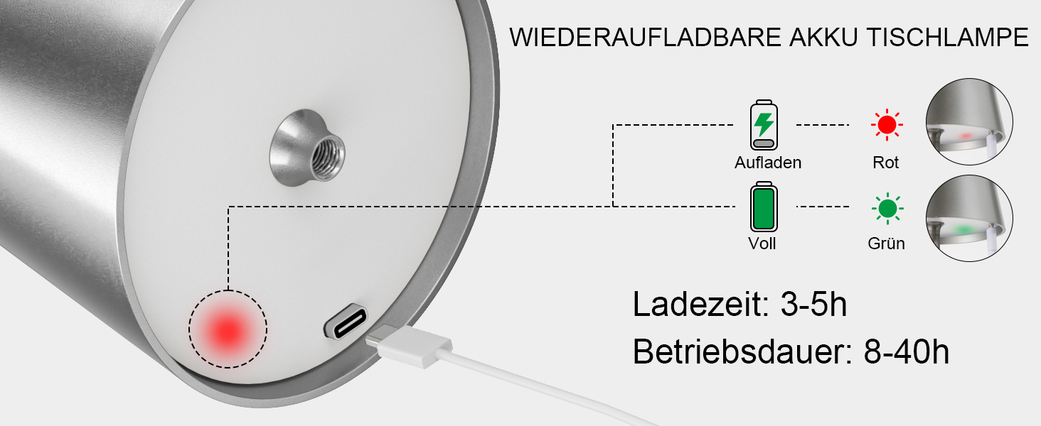 Набір з 2 бездротових настільних ламп LED з акумулятором, сенсорне регулювання яскравості, 3 режими кольору, USB-C зарядка для спальні, столу, кемпінгу (Чорний)
