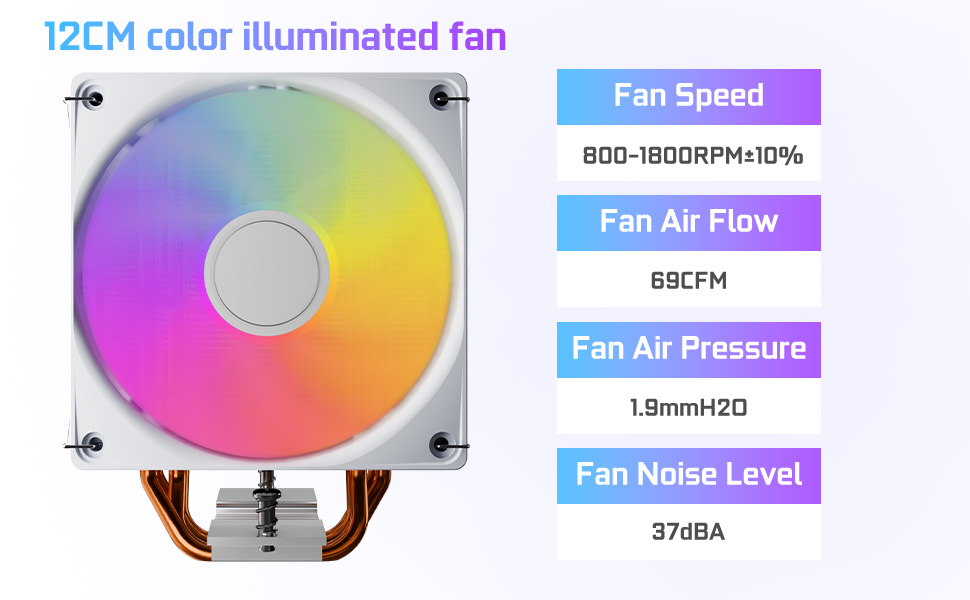 Кулер для CPU Jungle Leopard KF420E з дисплеєм температури, 4 heat pipes, 1800RPM ARGB PWM вентилятор, для LGA 115X/1200/1700/1366/2011/1851, AM4/AM5 (Чорний)