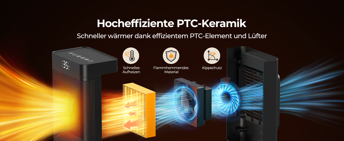 Керамічний електронагрівач 1500W з термостатом, PTC-керамічний нагрівач, ECO-режим, захист від перегріву та перекидання, 75° коливання, 2-в-1 енергозберігаючий нагрівач для дому, чорний