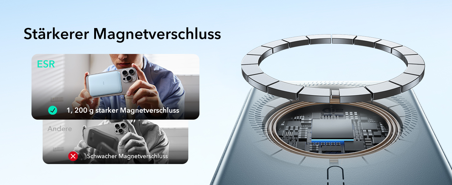 Power Bank ESR MagSafe 10000mAh з бездротовою зарядкою Qi2, 15W, USB-C, для iPhone та Google Pixel, білий