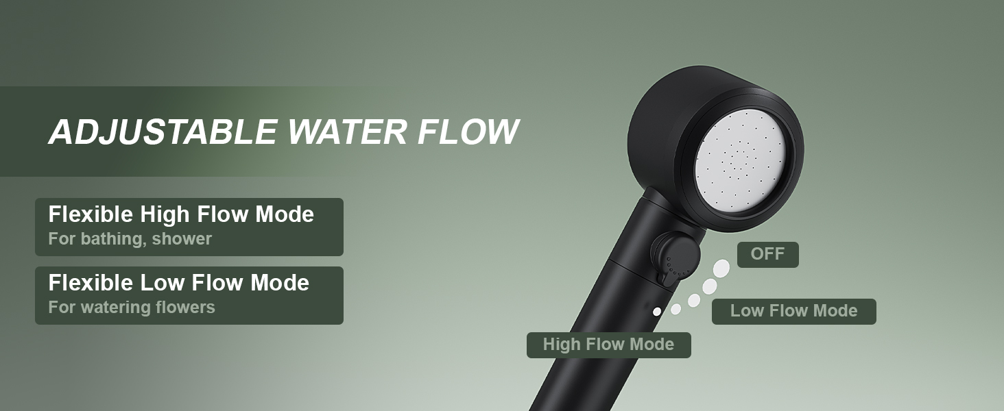 Митрікс Душ для кемпінгу портативний, 8000mAh з індикатором температури, 19 л, складаний відро, для кемпінгу, подорожей, саду, піших прогулянок, миття авто (чорний)