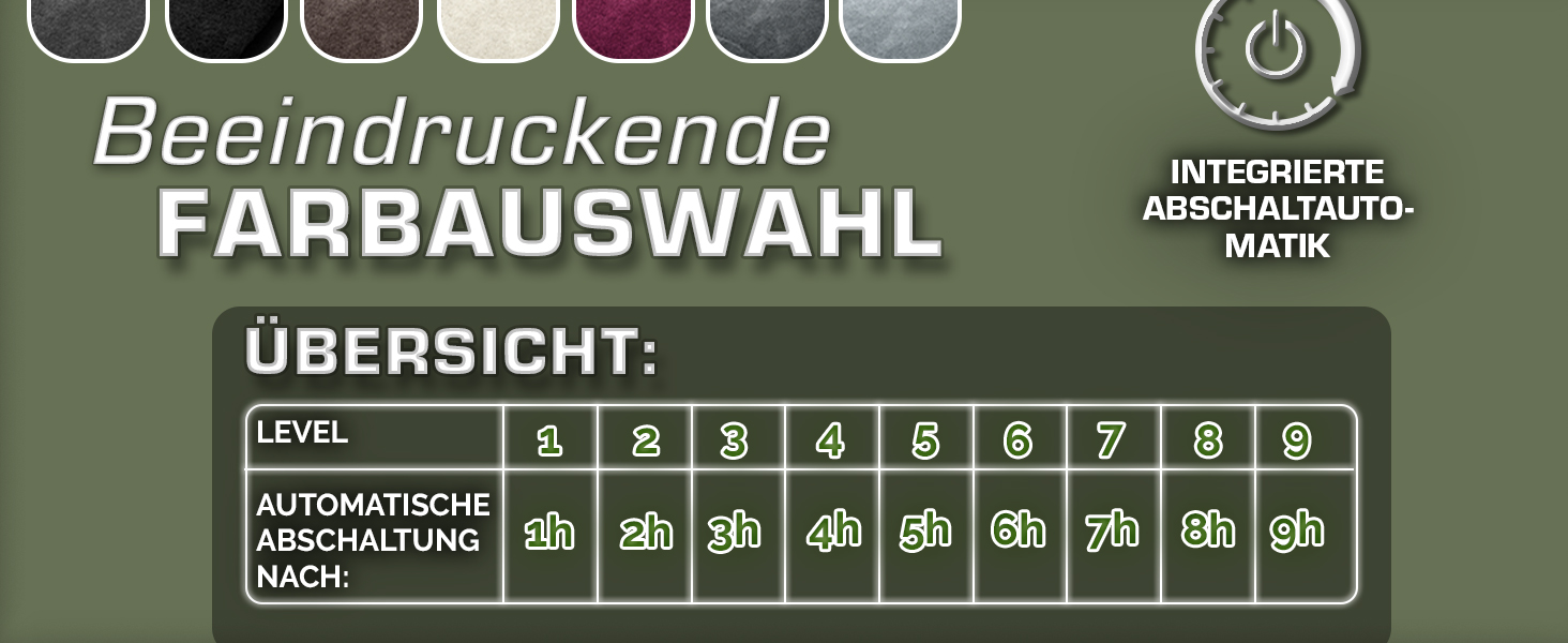 Електрична гріюча ковдра Sinnlein® з автоматичним вимкненням 160 x 120 см | 9 температурних режимів | Ковдра для ліжка, дивана | З таймером та цифровим дисплеєм, винного кольору