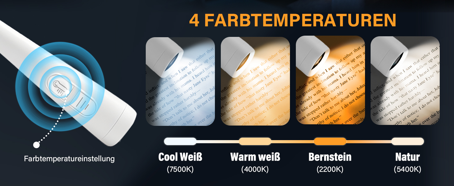 Ліхтарик для читання LED USB акумуляторний, диммер з 3 режимами, для рукоділля, ремонту, шиття, майстерні, риболовлі (білий, 1000mAh)