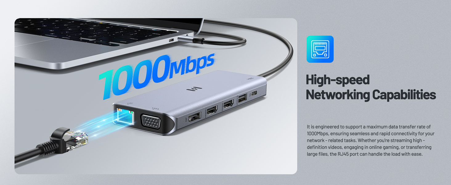 Док-станція USB-C для 4 моніторів: 13 в 1, 10Gbps, 100W PD, Ethernet, SD/TF, USB-A/C Hub для MacBook, Dell, HP (2 HDMI, DisplayPort, VGA)