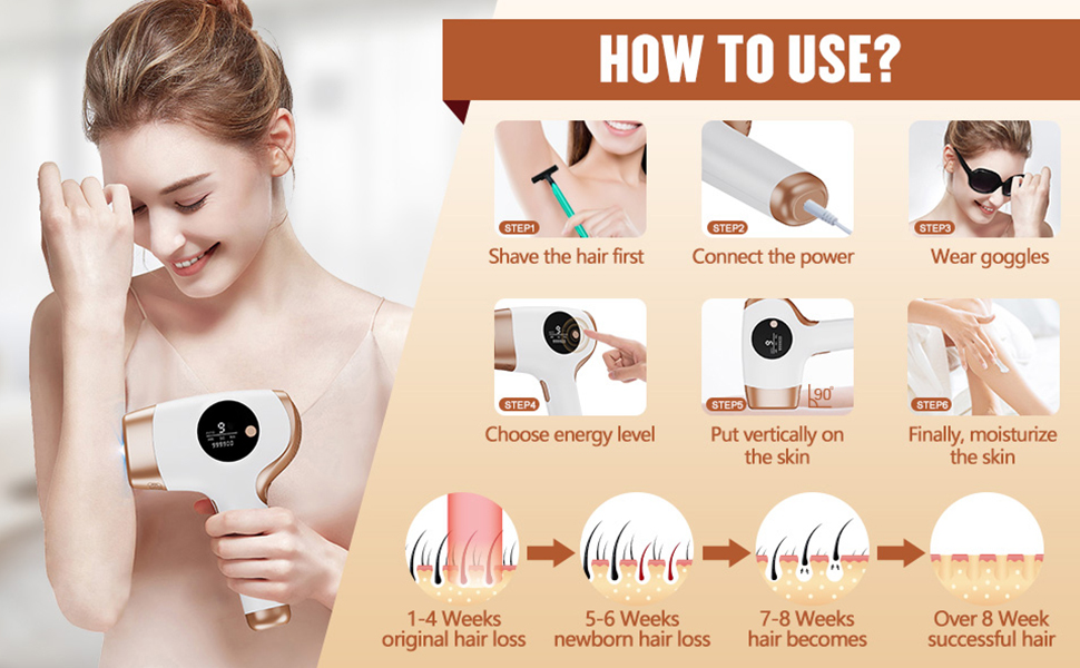 Пристрій для епіляції IPL: для жінок та чоловіків, 9 рівнів енергії, 999 000 імпульсів, безпечний для дому (обличчя, тіло, бікіні)