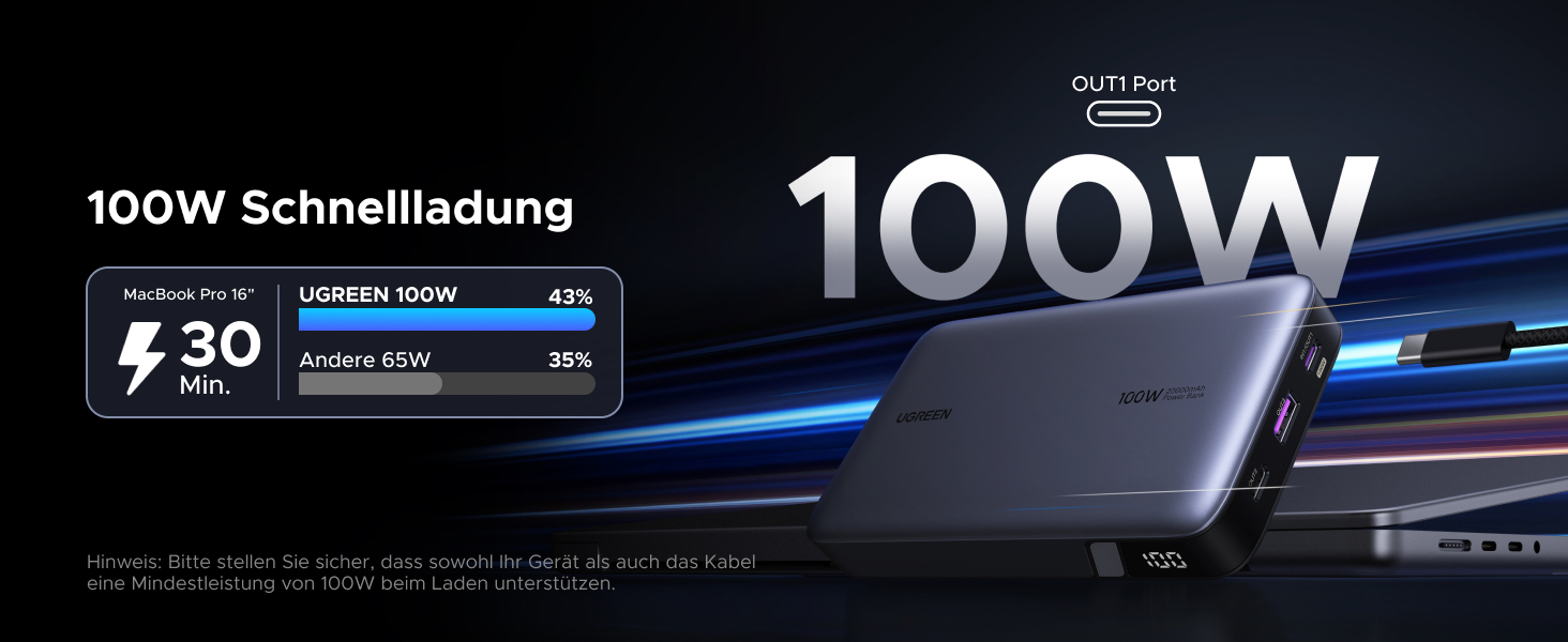 Power Bank UGREEN Nexode 100W, 20000mAh, 3 USB-C, цифровий дисплей, сумісний з MacBook, iPhone, Galaxy, Dell