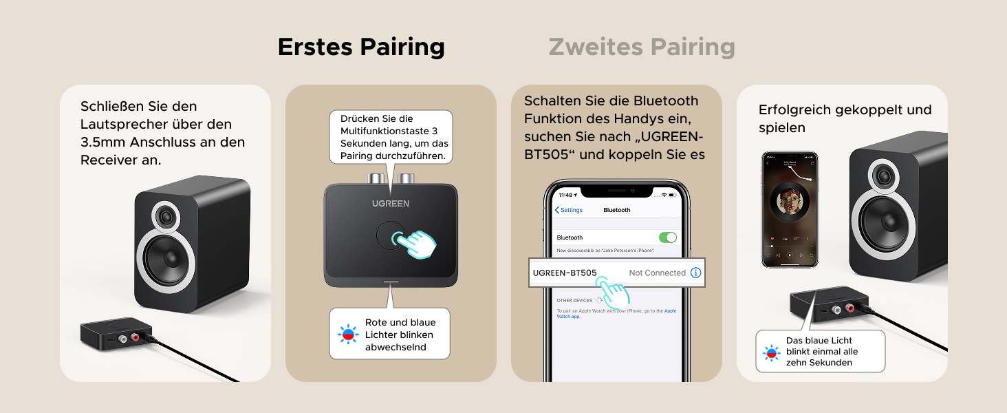 Адаптер Bluetooth 6.0 UGREEN з LDAC декодером, Hi-Res Audio, сумісний з колонками та автомагнітолами