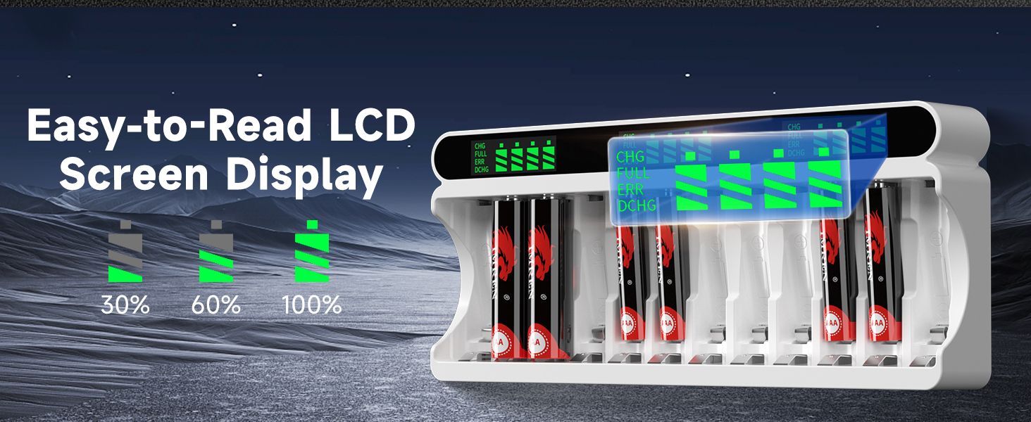 Зарядний пристрій IMREN для акумуляторів NiMH/NiCD з LCD-дисплеєм, 12 слотів (AA/AAA)