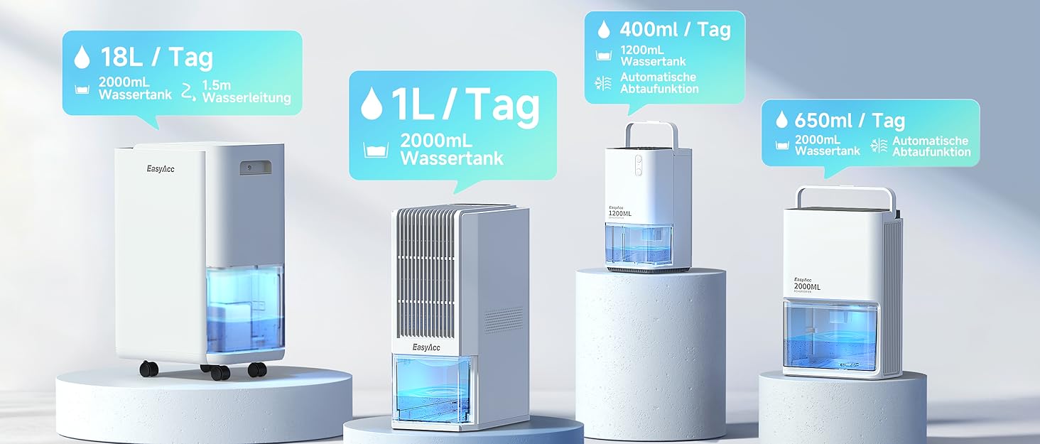 EasyAcc USB вентилятор: компактний настільний вентилятор з 3 швидкостями, 360° обертання, 2 роки гарантії, для офісу, дому, Beige