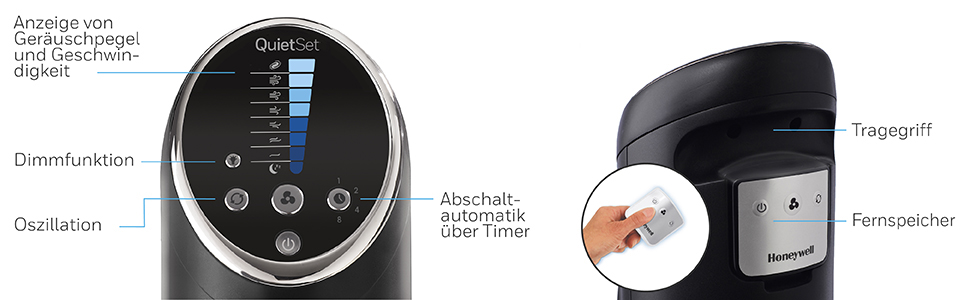 Вентилятор Honeywell QuietSet Tower HYF290 - Турбо вентилятор для дому з 5 швидкостями, осциляцією 80°, таймером та пультом дистанційного керування