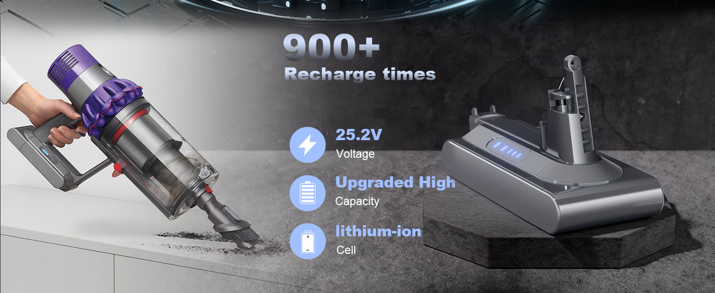 Запасний акумулятор Powtree для пилососа Dyson V10 (1 фільтр + 3 шурупи)