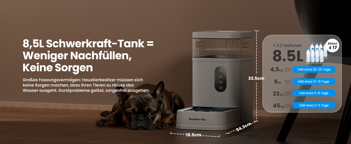 Автоматичний диспенсер води для собак та котів Gardner Pet, годівниця з нержавіючої сталі, велика ємність (8.5л), без електроенергії, BPA-free