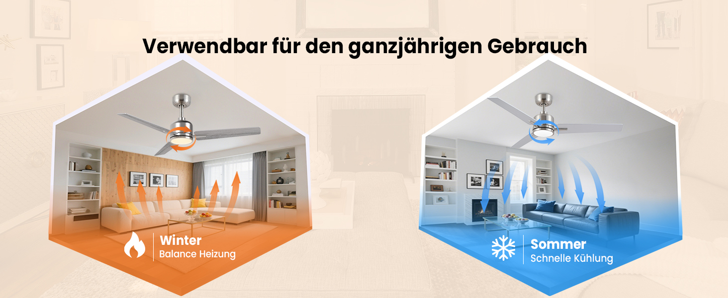 Стеляний вентилятор Newday білий, 122 см з підсвіткою та пультом керування. Безшумний вентилятор для стелі з лампою, регульована яскравість, DC мотор, реверсивний для спальні та вітальні (107-silber-holz)