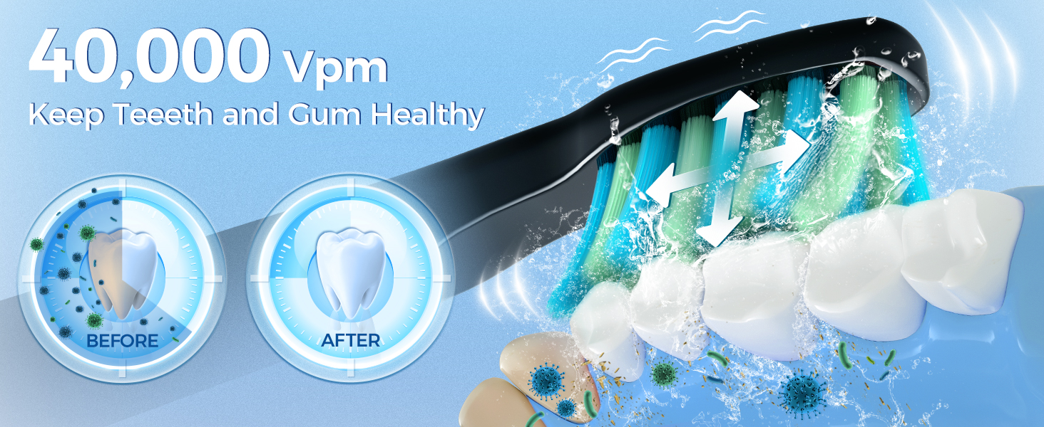 Звукова зубна щітка Schallzahnbürste для дорослих, 8 насадок, 40000 об/хв, 5 режимів, до 30 днів роботи, швидка зарядка, IPX7 водонепроникна, чорна