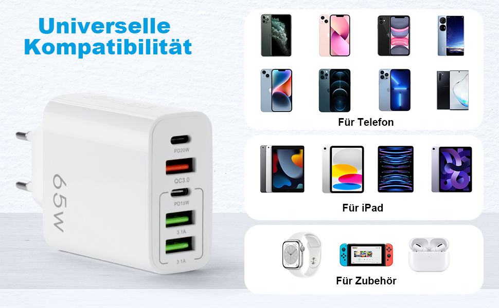 Мережевий адаптер AXFEE 65W 5-портовий з USB-C та USB-A, швидка зарядка PD 3.0 для iPhone 14 Pro Max 13, білий