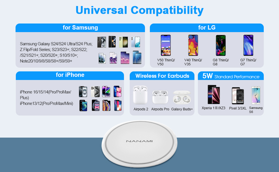 Бездротовий зарядний пристрій NANAMI 20W USB-C PD з адаптером для Samsung Galaxy S25 S24 S23 S22 S21 Ultra Plus, iPhone 17 16 15 14 13 12 11 Pro та Airpods - Білий