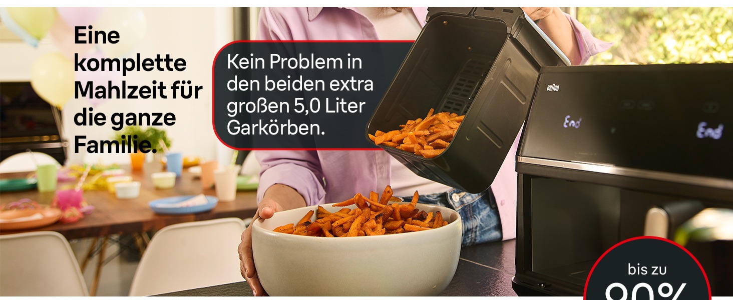 Фритюрниця електрична Braun TwinCook 3 TD3030IBK 10л (8л + 2л) з двома камерами, 8 програм, чорна, без PFAS