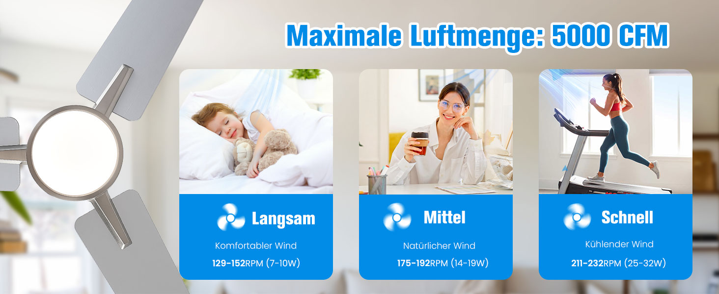 Стеляний вентилятор Newday з дерева білого кольору, 122 см з підсвіткою та пультом керування. Тихий вентилятор на стелю з лампою, регульована яскравість, DC мотор, реверсивний режим для спальні та вітальні (122-silber-holz)