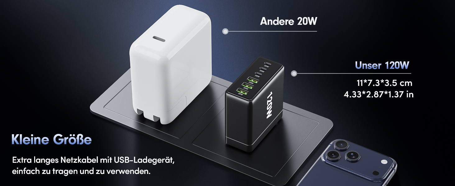 Зарядний пристрій FINIBO 120W USB-C 6 портів PD3.0/QC4.0 для iPad та смартфонів