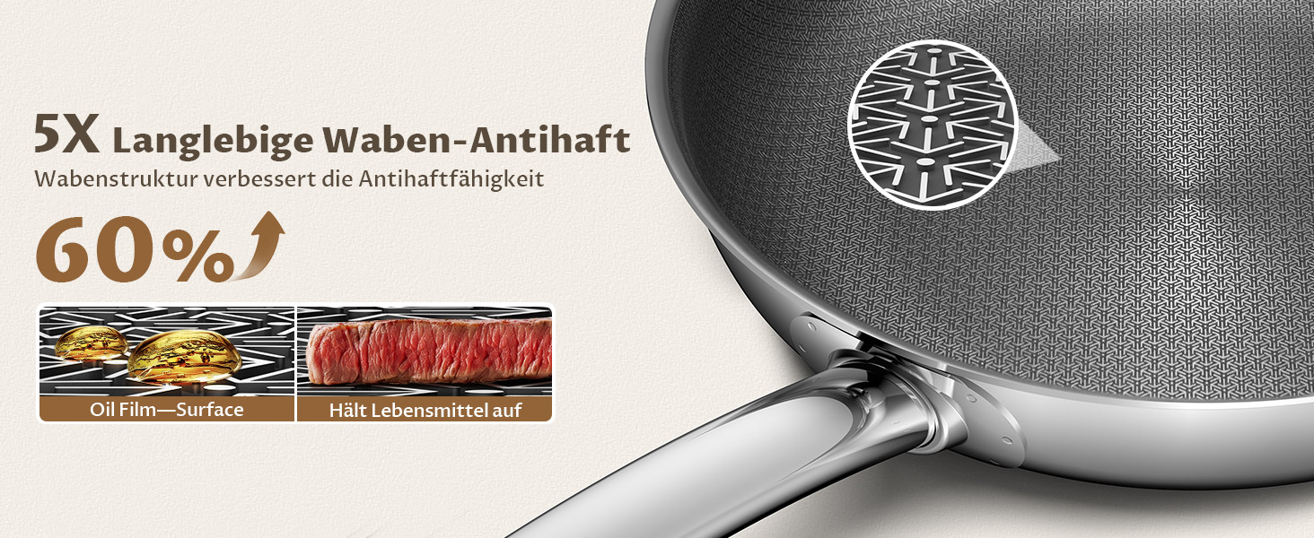 Сковорода BLAZANT індукційна 20/24/28 см, тришарова нержавіюча сталь, антипригарне покриття, набір, керамічна, з нержавіючою ручкою, без PFAS PFOA/PTFE, для духовки, підходить для індукційних плит