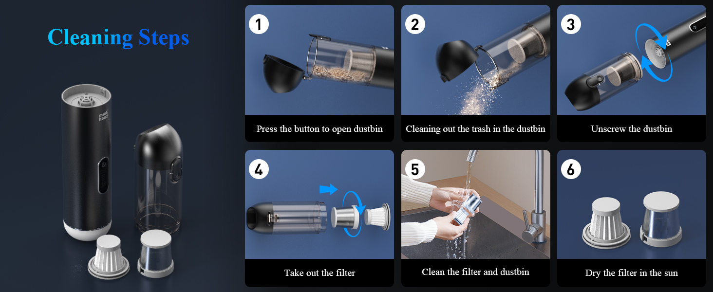 Портативний бездротовий пилосос Minthouz 20 KPa з LED-підсвічуванням, швидка зарядка QC 3.0, для авто, дому та офісу