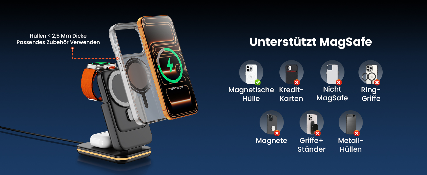 GEEKERA 3-в-1 Магнітна бездротова зарядка Powerbank 5000mAh: для iPhone 12-17, Apple Watch, AirPods, Samsung Galaxy - Чорний